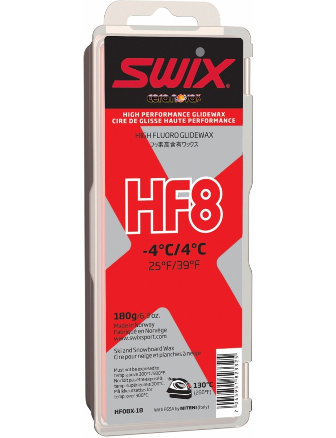 SWIX 高フッ素ワックス HF8 - スキー・スノーボードアクセサリー