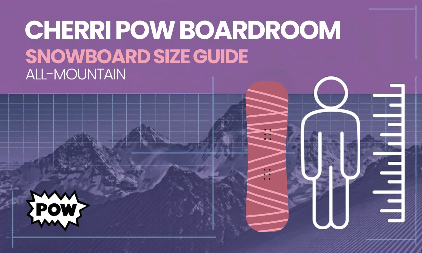 All-Mountain Snowboard Size Guide: Choosing The Perfect Snowboard ...