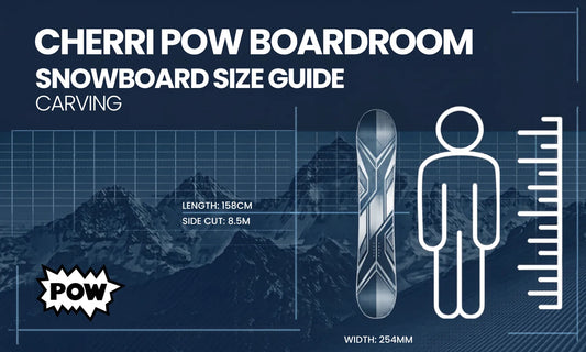 The Ultimate Carving Snowboard Size Guide: How to Choose a Snowboard for Precision Turns and High-Speed Control